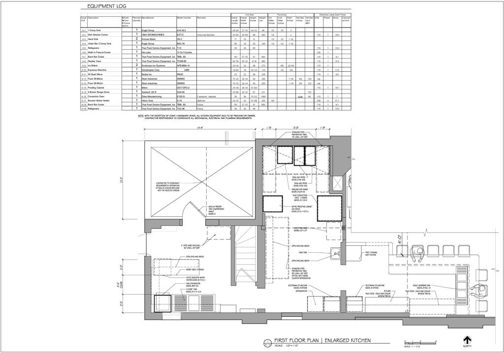Commercial Kitchen Planning And Design Considerations Arcwest Architects